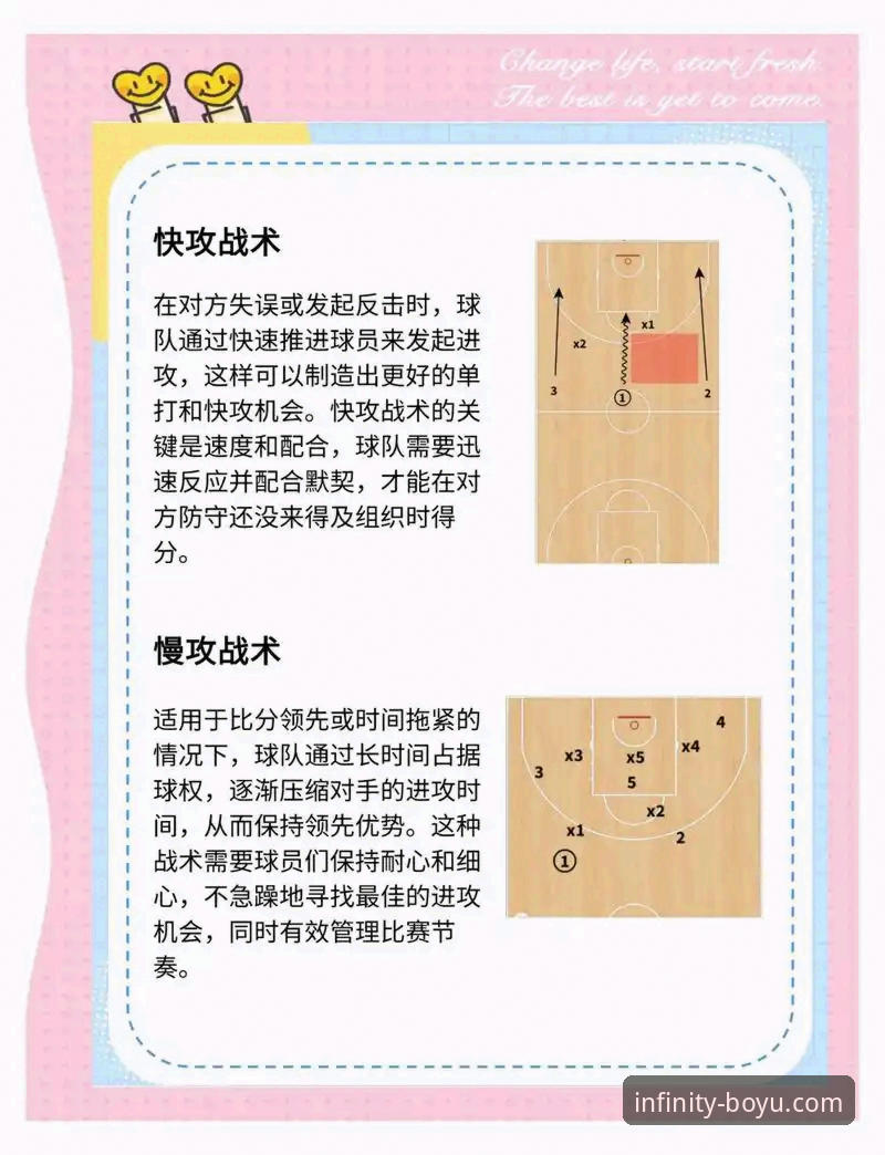 博鱼娱乐平台最新版 博鱼体育平台赛事分析:CBA季后赛实战操作教程