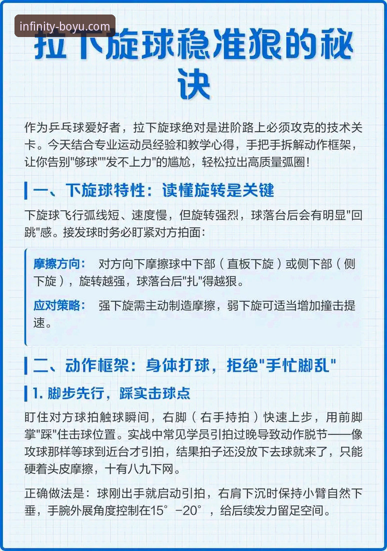 最新博鱼体育平台实用指南：从入门到精通的全方位探索